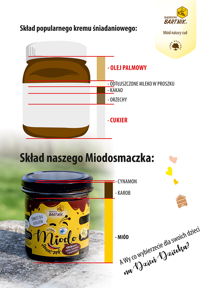 miodosmaczek_p